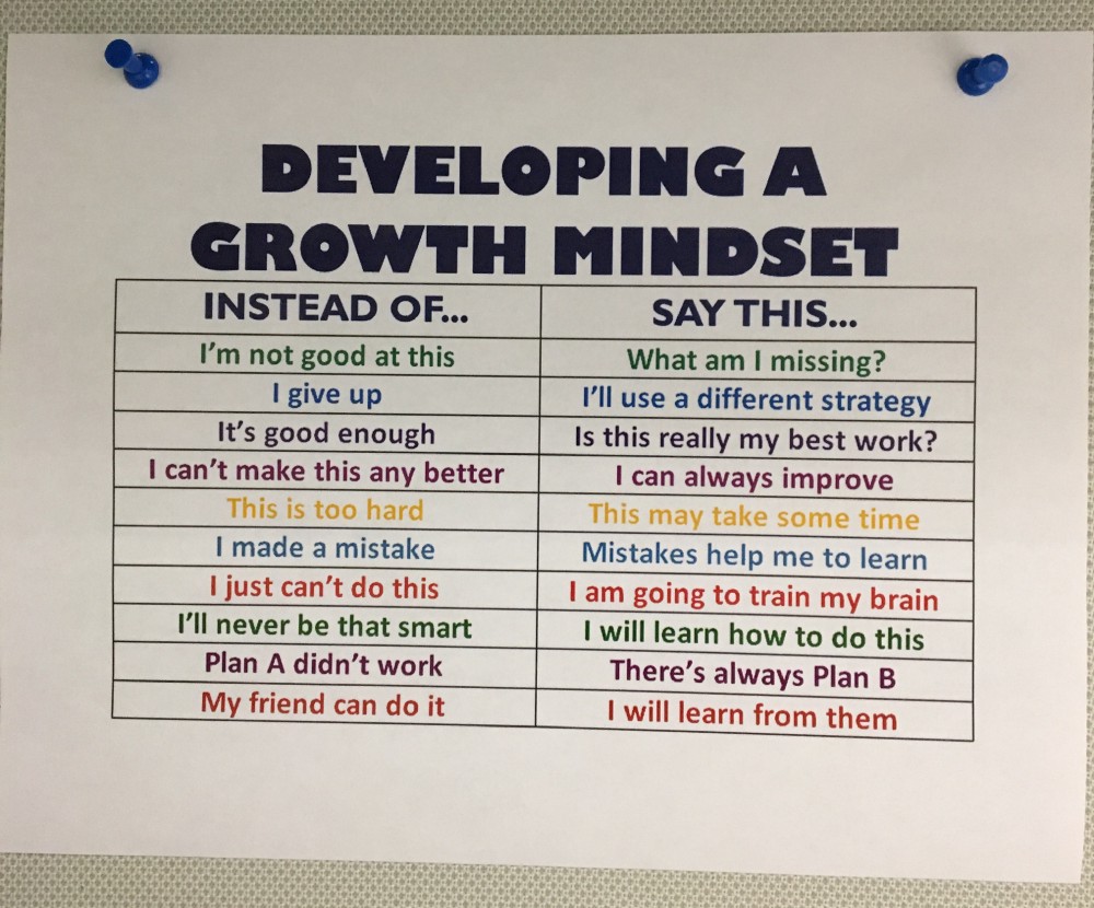 Developing a growth mindset — a gift from my boss pinned on one of my desk walls.